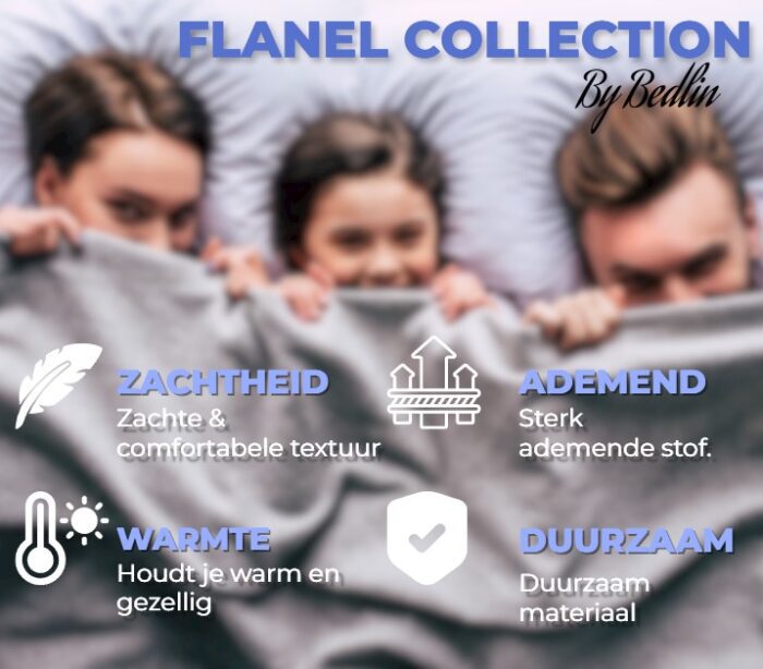 flanel info afb